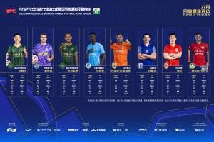 中超官方最佳候选多项数据出错，最多踢4轮但多人出场超500分钟